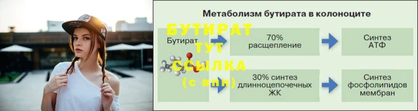 гидропоника Бугульма